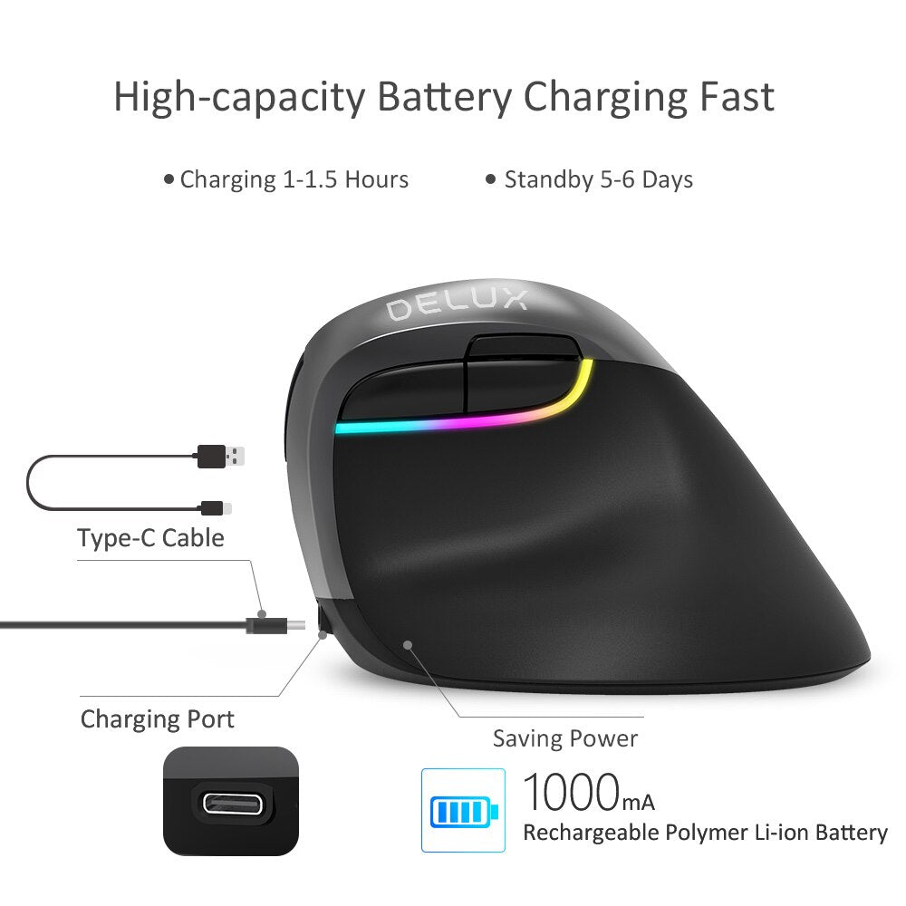 M618 Mini Ergonomic Mouse