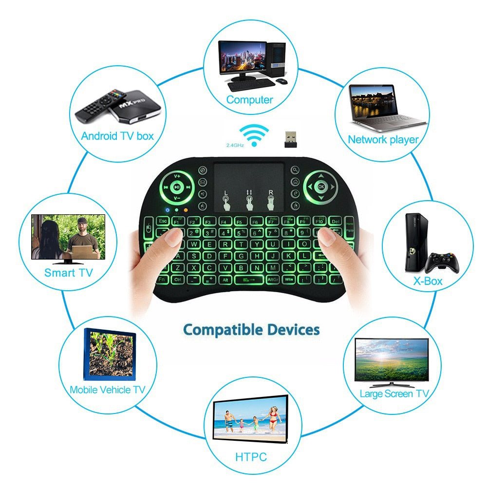 Russian 2.4G Air Mouse Remote Touchpad